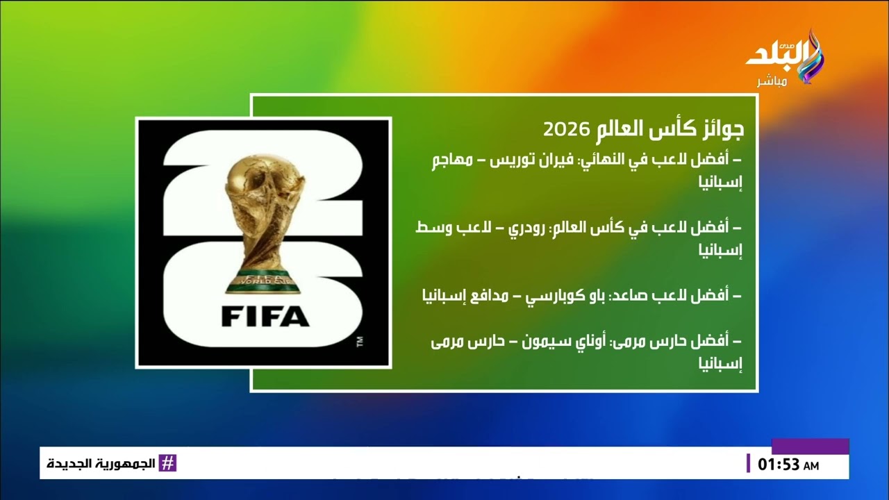 جوائز كأس العالم 2026