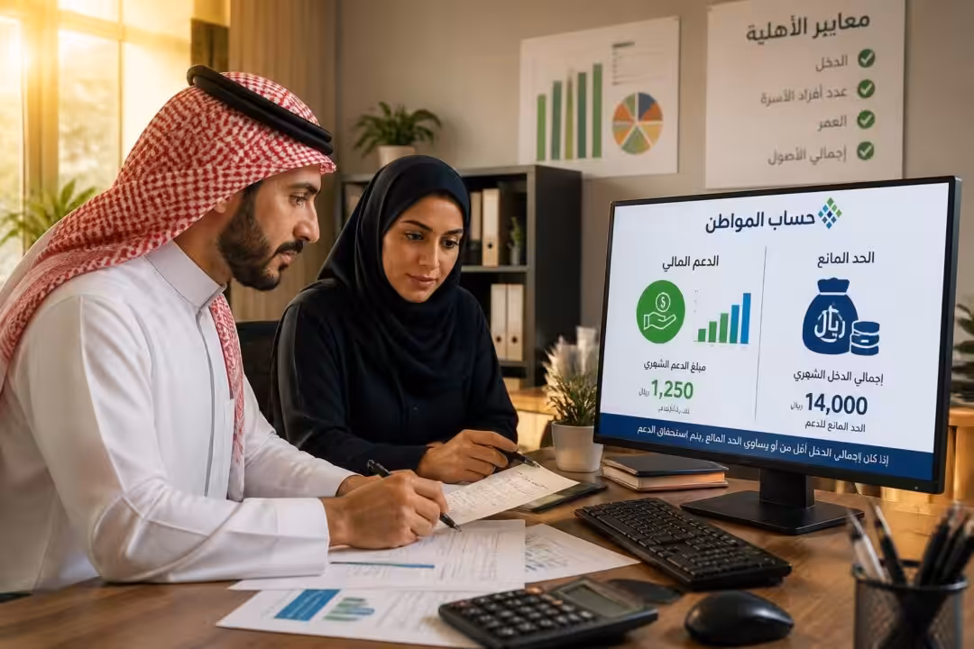 تعرف على مفهوم الحد المانع في برنامج حساب المواطن وكيف يؤثر على استحقاق الدعم المالي للمواطنين لضمان وصول الدعم إلى المحتاجين.